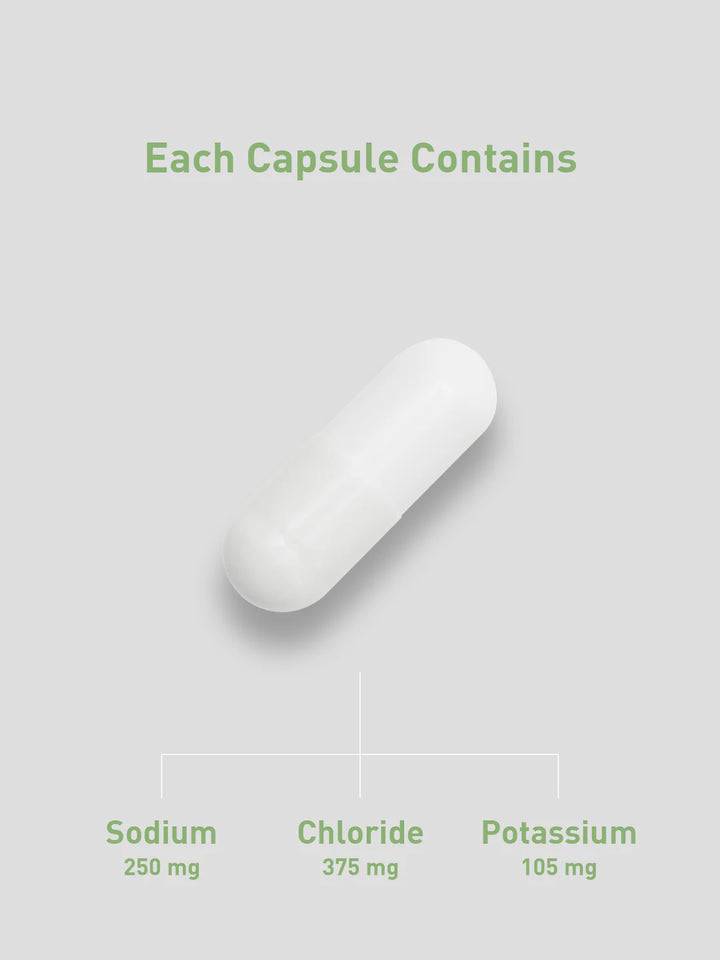 BIX - Salt Electrolylte Caps