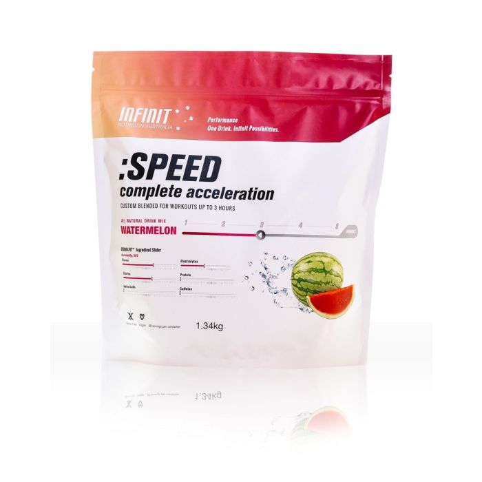 Infinit - Speed